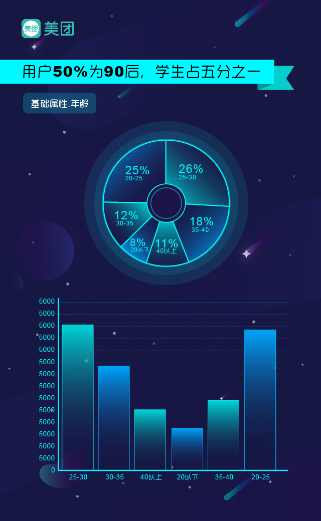 戊狗旺旺:这是一份来自宇宙深处的神秘祝福! 戊狗旺旺:这是一份来自宇宙深处的神秘祝福!