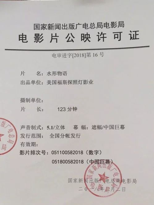 《水形物语》内地版裸露戏遭删减，这打码方式太特别了吧！