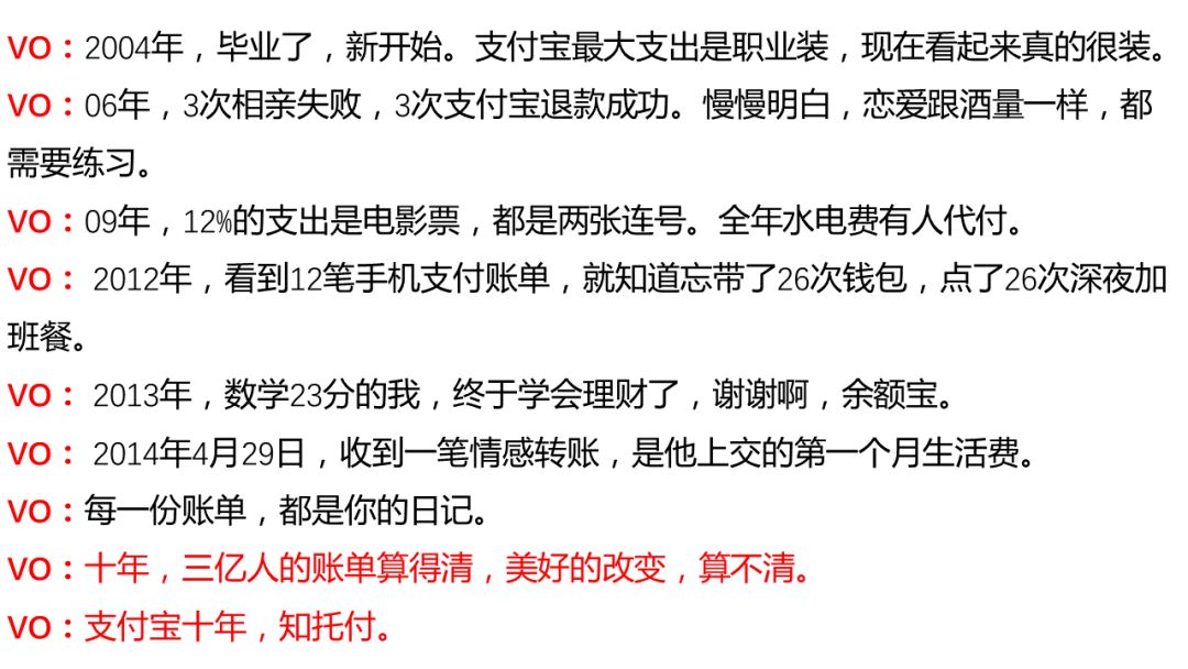 好的TVC脚本文案长什么样? 好的TVC脚本文案长什么样?