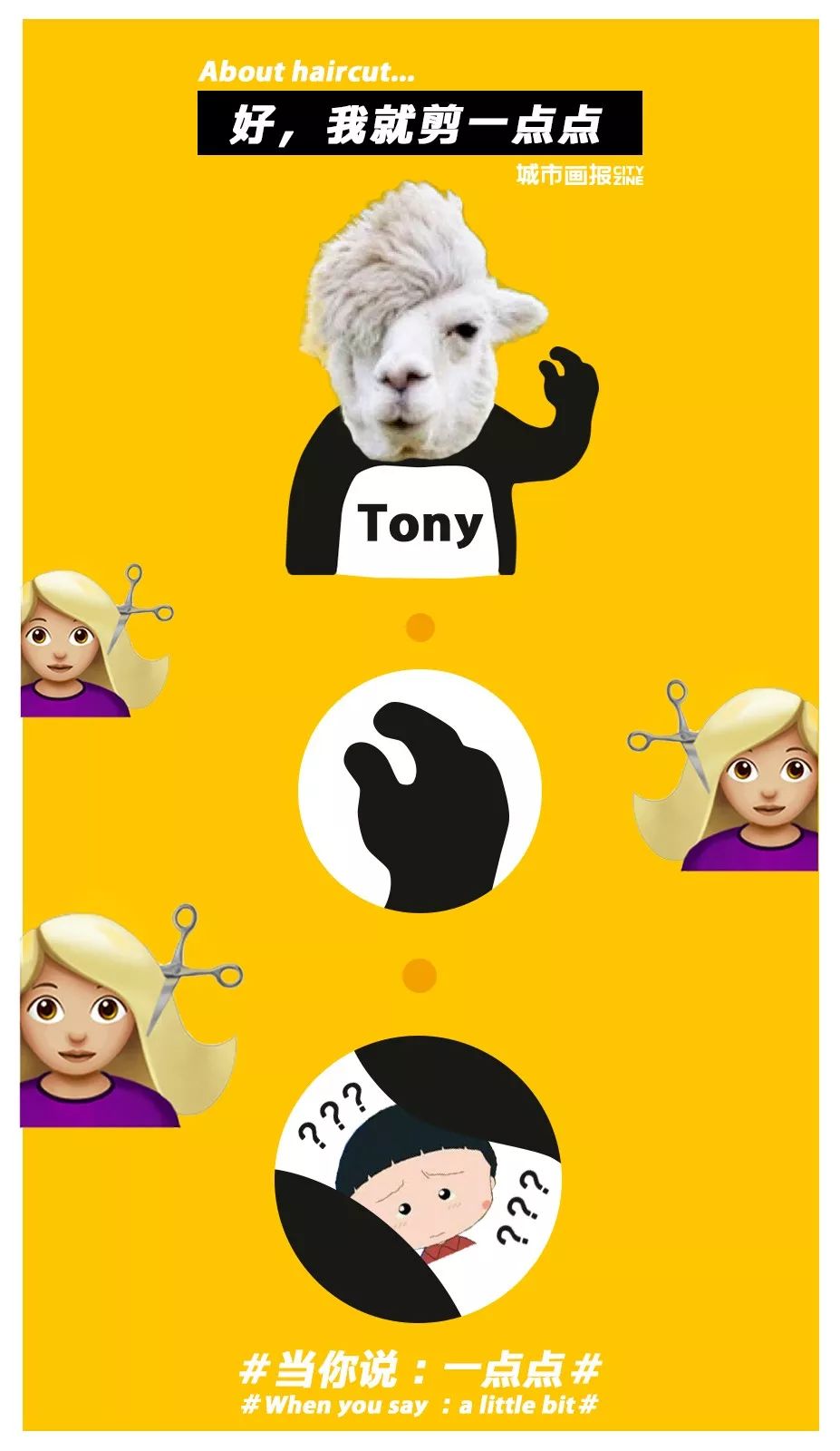 4当你自拍后.5当你等待朋友中,他说.6当你和tony老师说完要求时.