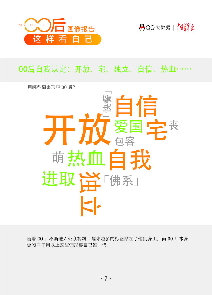 qq发布《00后画像报告》:我们不一样,超乎你想象 - 数英