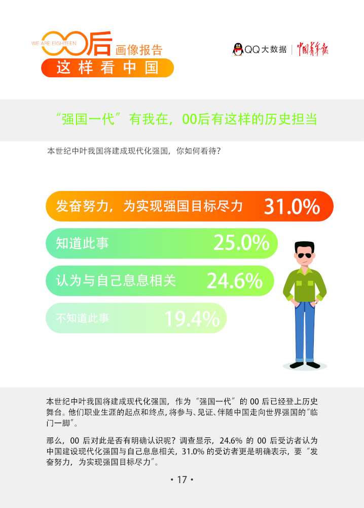 qq发布《00后画像报告》:我们不一样,超乎你想象