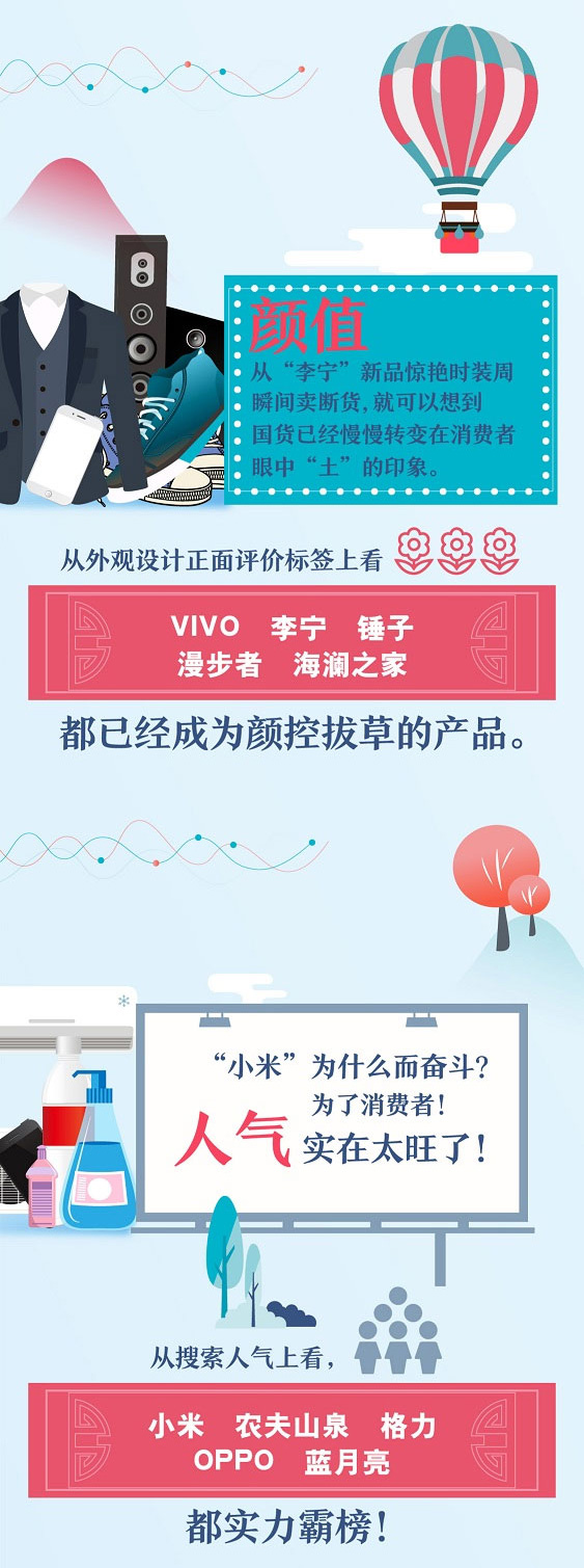 中國品牌日，最受公眾歡迎的25個中國品牌最終上榜