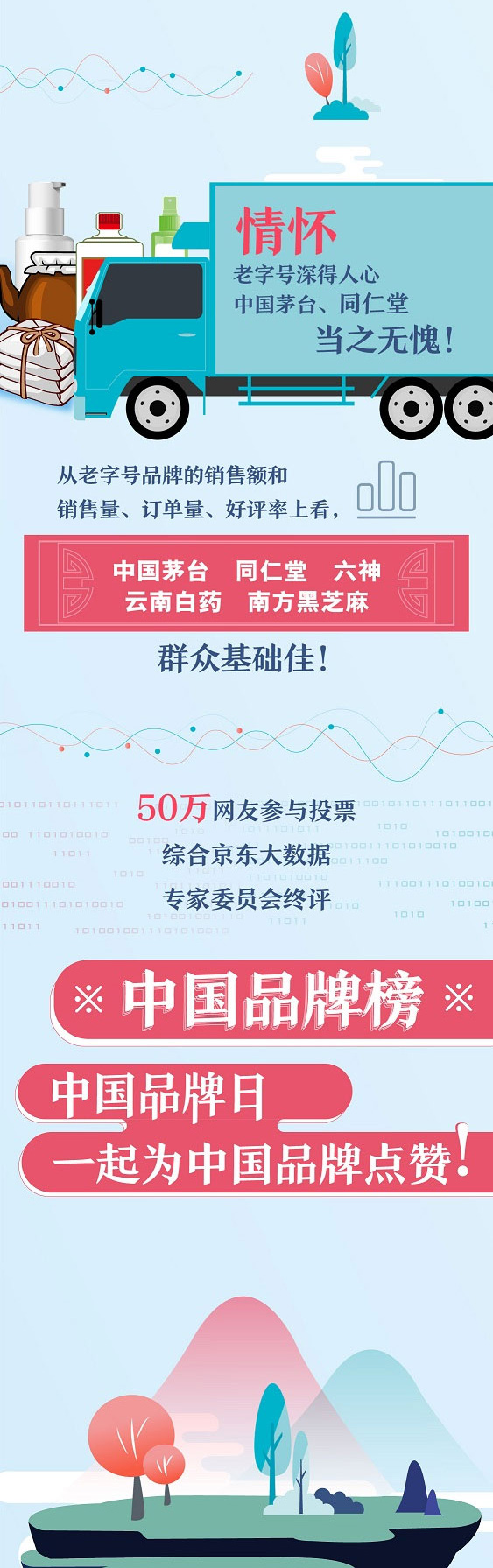 中國品牌日，最受公眾歡迎的25個中國品牌最終上榜