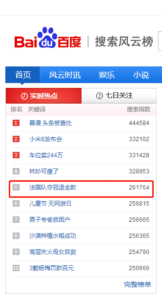 1528125036227774.png 热搜榜.png