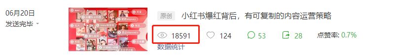 阅读量暴跌？起标题有8大雷区不能踩