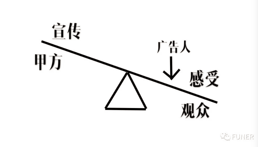 重复了15s，还不如华帝在世界杯上演的“退全款”？