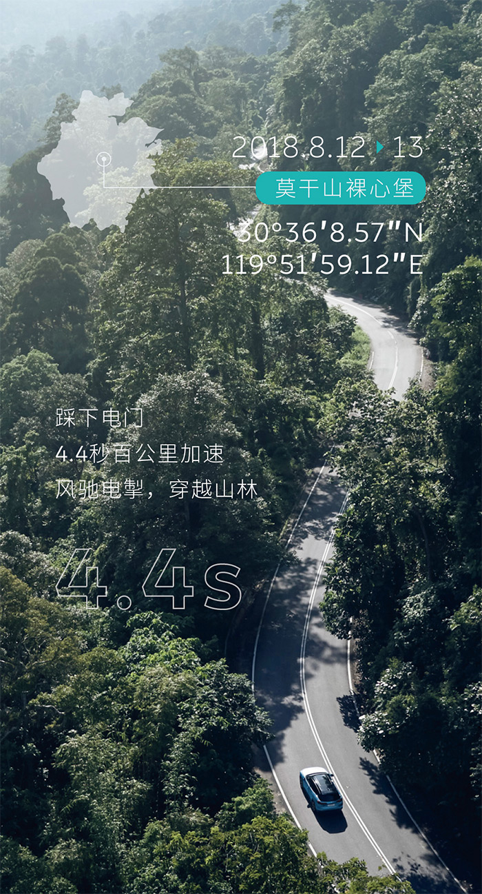 仲夏夜,蔚来约你一起去裸心堡看流星雨 1533696806565473.jpg