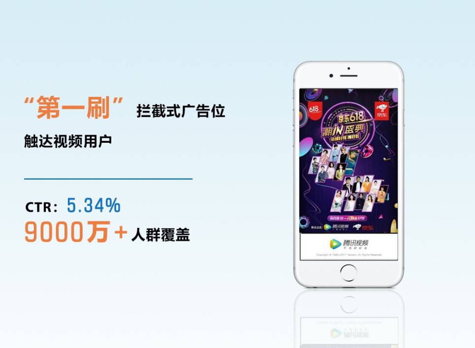 新增用户90%+?!广告主开启“拦截式”营销新阵地! 新增用户90%+?!广告主开启“拦截式”营销新阵地!