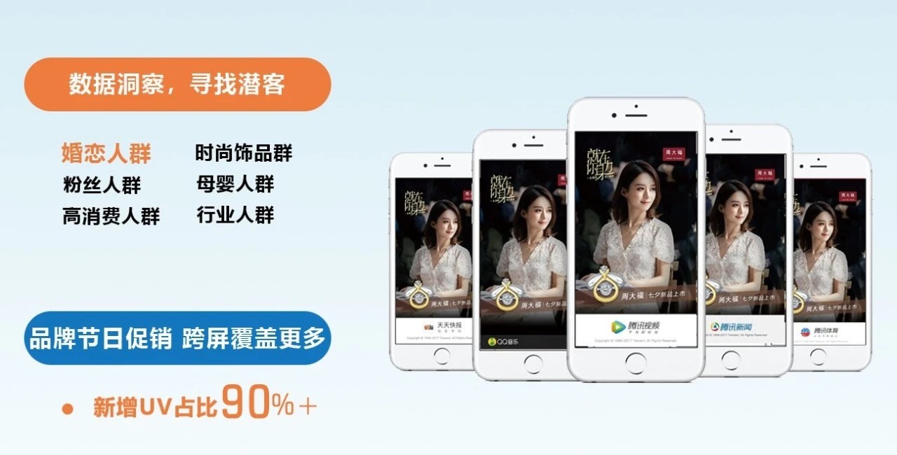 新增用户90%+?!广告主开启“拦截式”营销新阵地! 新增用户90%+?!广告主开启“拦截式”营销新阵地!
