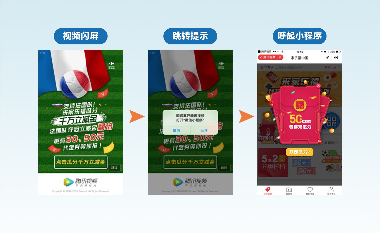 新增用户90%+?!广告主开启“拦截式”营销新阵地! 新增用户90%+?!广告主开启“拦截式”营销新阵地!