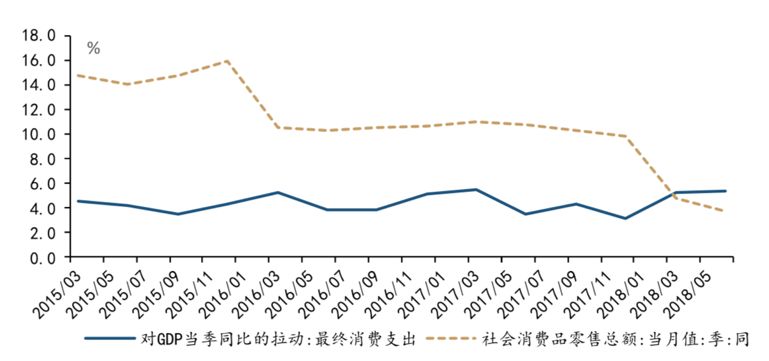 如果两国合并对gdp影响_中国经济稳中有进态势依旧 增长质量更受关注