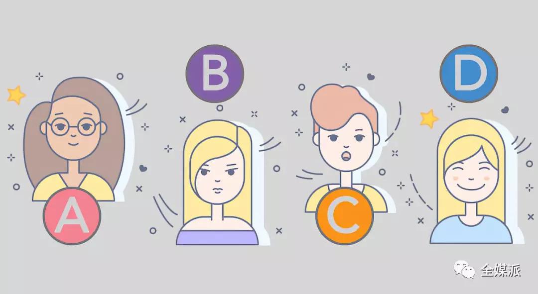 怎么测试自己是什么人格 1536656531140311.jpg