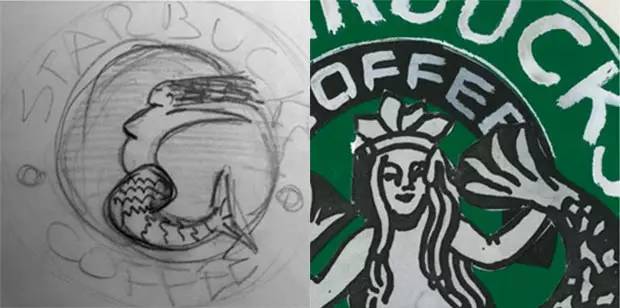 那些价值千万的logo,都被大家记成了什么鬼样子?