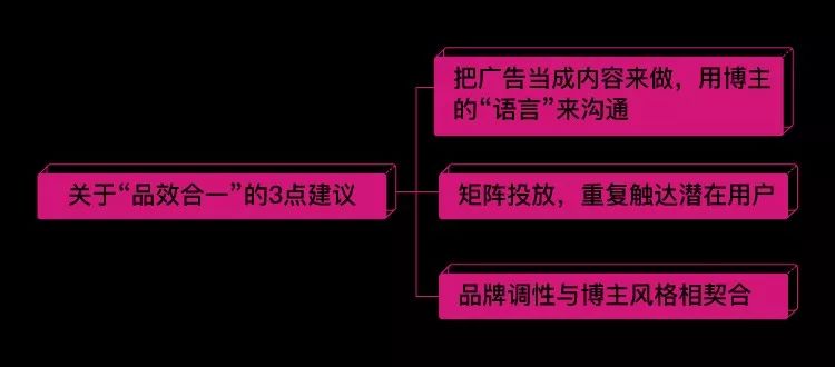 papitube双11竟接下160个品牌广告!短视频的风往哪吹? papitube双11竟接下160个品牌广告!短视频的风往哪吹?