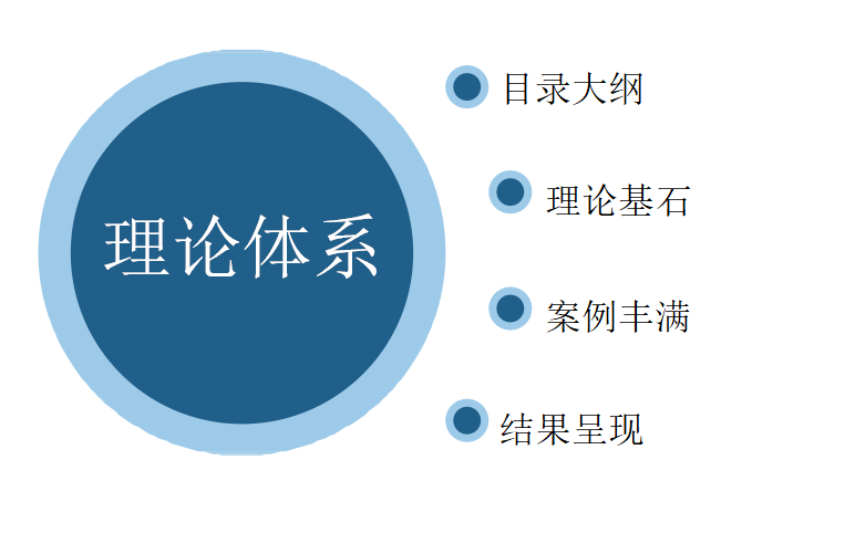 KOL当道，如何高效塑造个人IP？_KOL_04