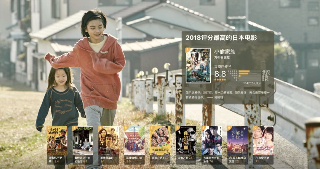 2018评分最高的华语电影