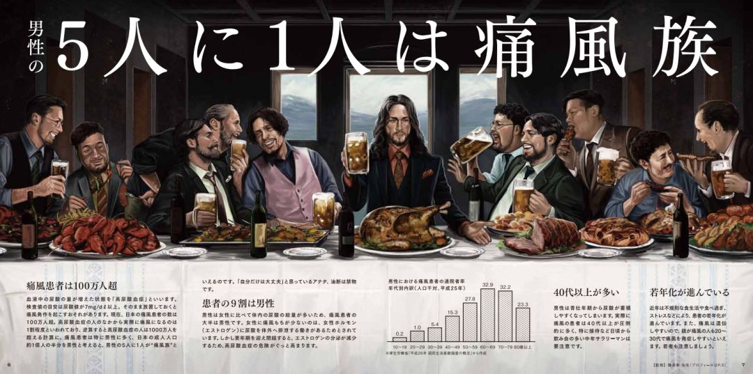 日本药局“大尺度”健康杂志，脑洞大过太平洋