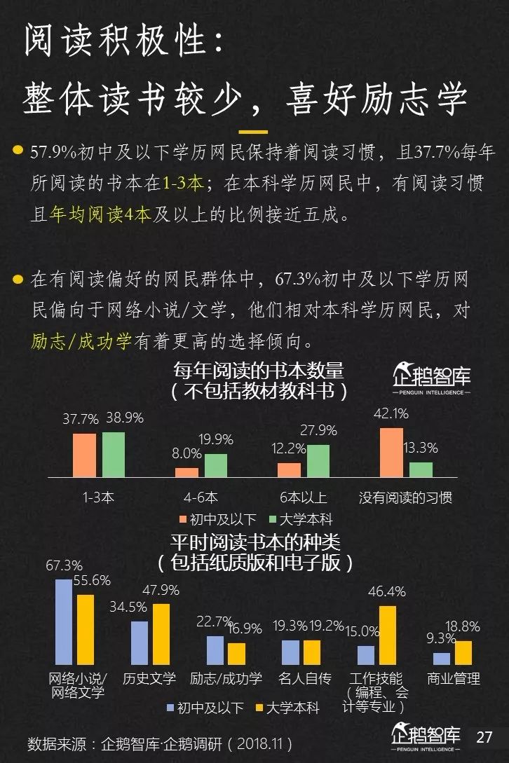 企鹅智库发布《2019-2020中国互联网趋势报告》 企鹅智库发布《2019-2020中国互联网趋势报告》