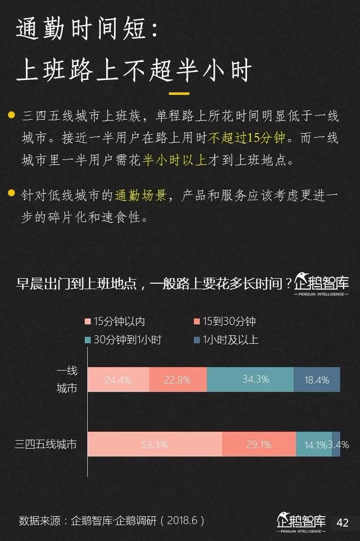 企鹅智库发布《2019-2020中国互联网趋势报告》 企鹅智库发布《2019-2020中国互联网趋势报告》