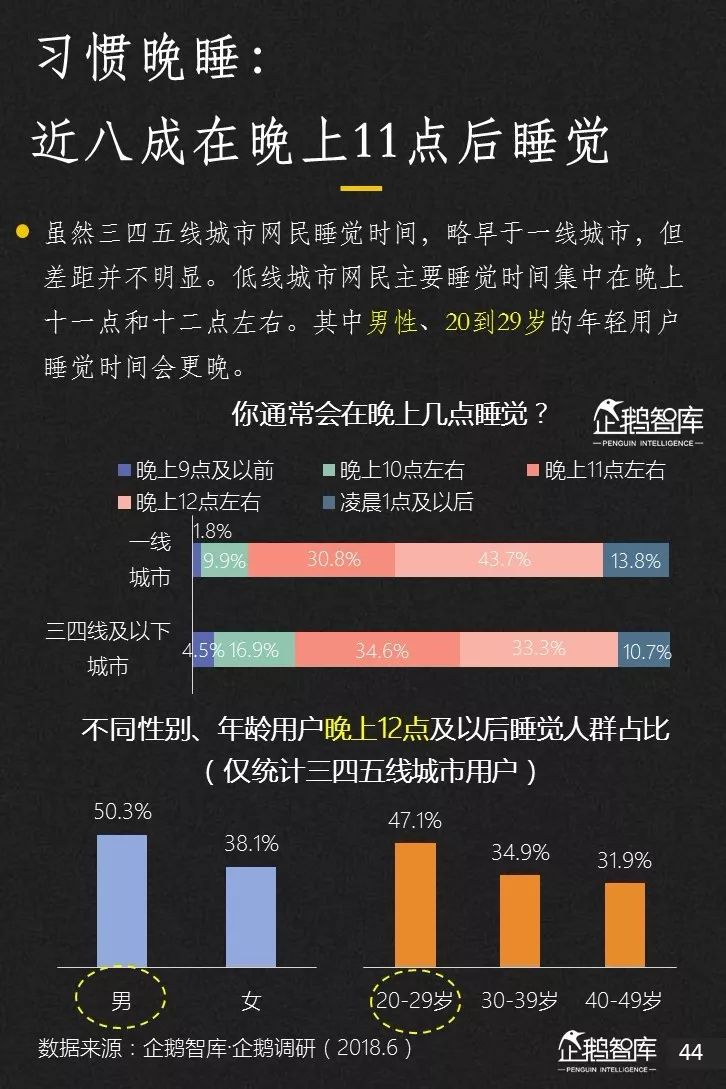 企鹅智库发布《2019-2020中国互联网趋势报告》