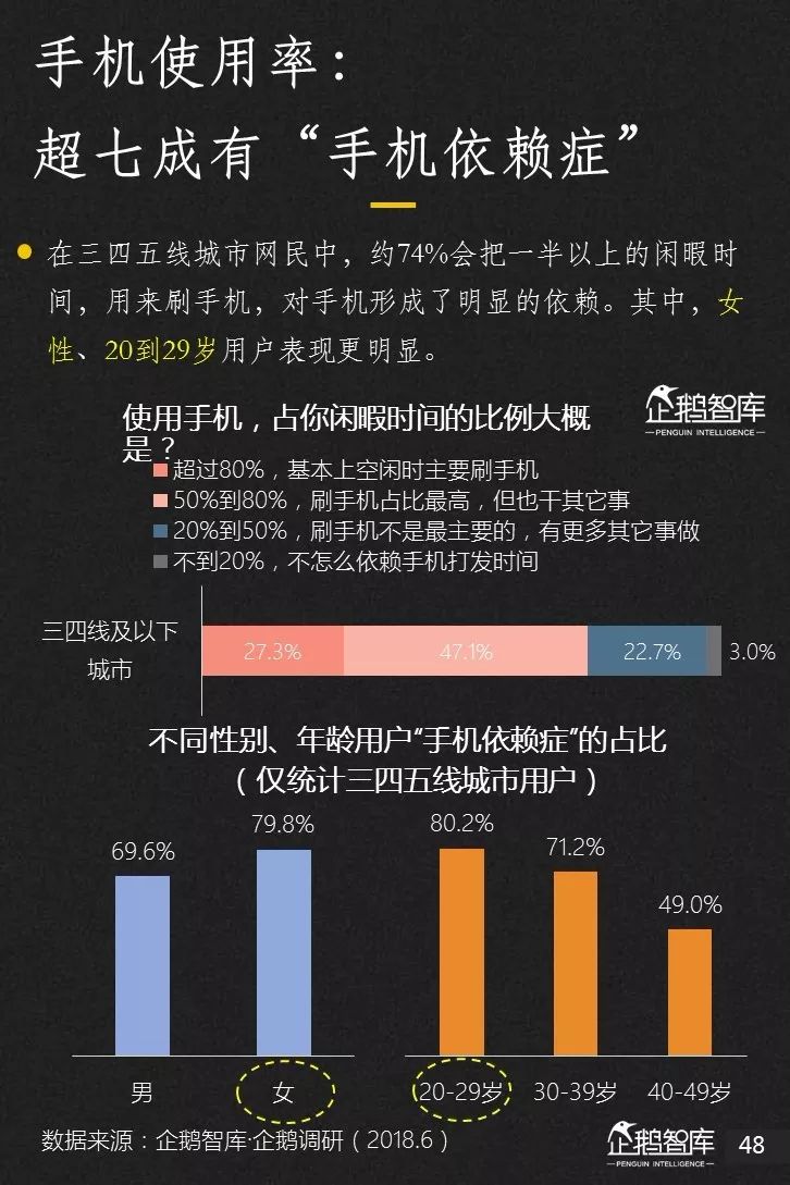 企鹅智库发布《2019-2020中国互联网趋势报告》 企鹅智库发布《2019-2020中国互联网趋势报告》