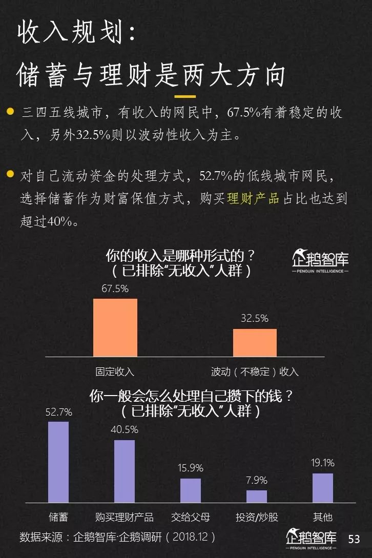 企鹅智库发布《2019-2020中国互联网趋势报告》 企鹅智库发布《2019-2020中国互联网趋势报告》