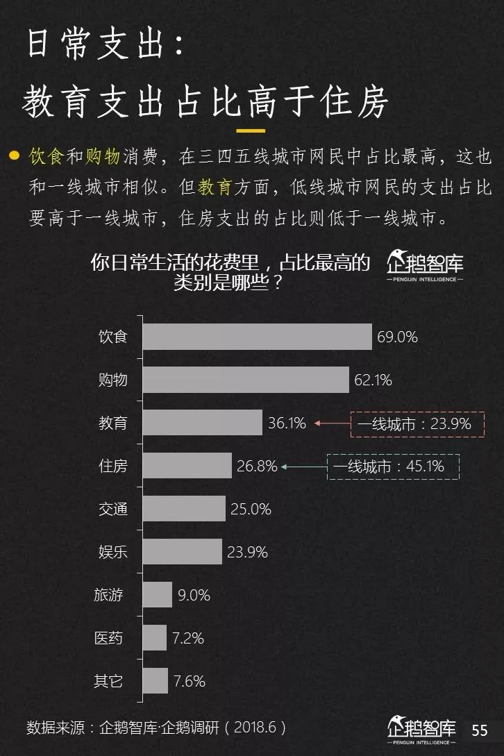 企鹅智库发布《2019-2020中国互联网趋势报告》 企鹅智库发布《2019-2020中国互联网趋势报告》