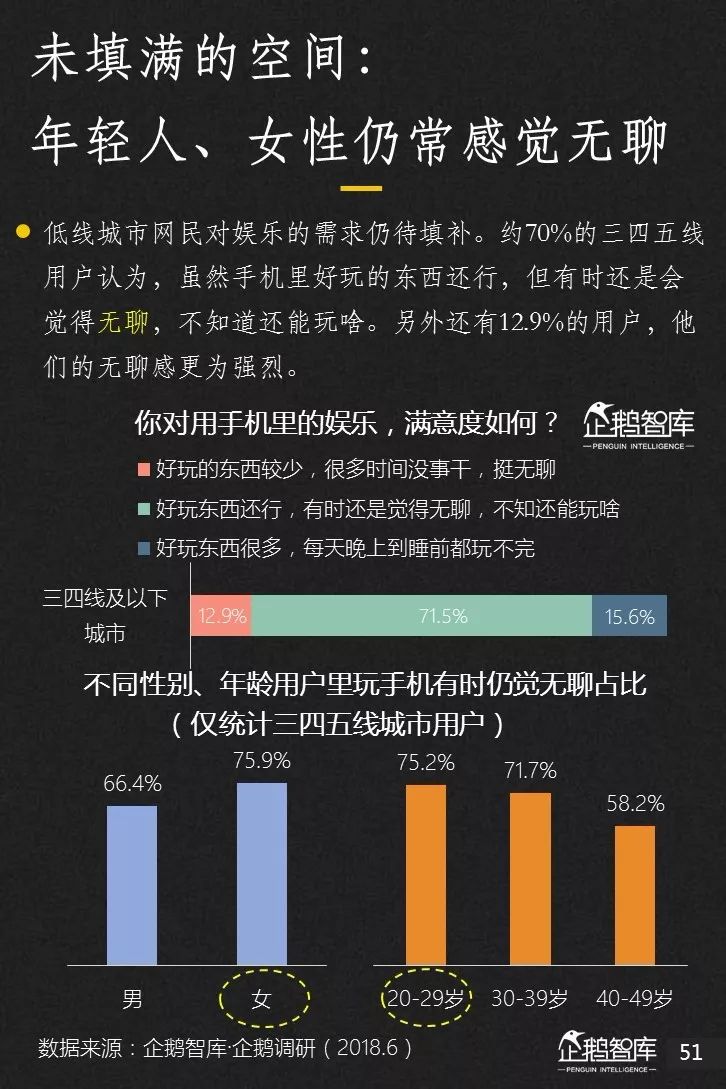企鹅智库发布《2019-2020中国互联网趋势报告》 企鹅智库发布《2019-2020中国互联网趋势报告》