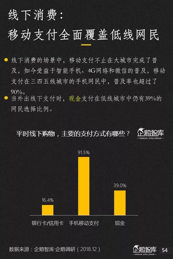 企鹅智库发布《2019-2020中国互联网趋势报告》 企鹅智库发布《2019-2020中国互联网趋势报告》