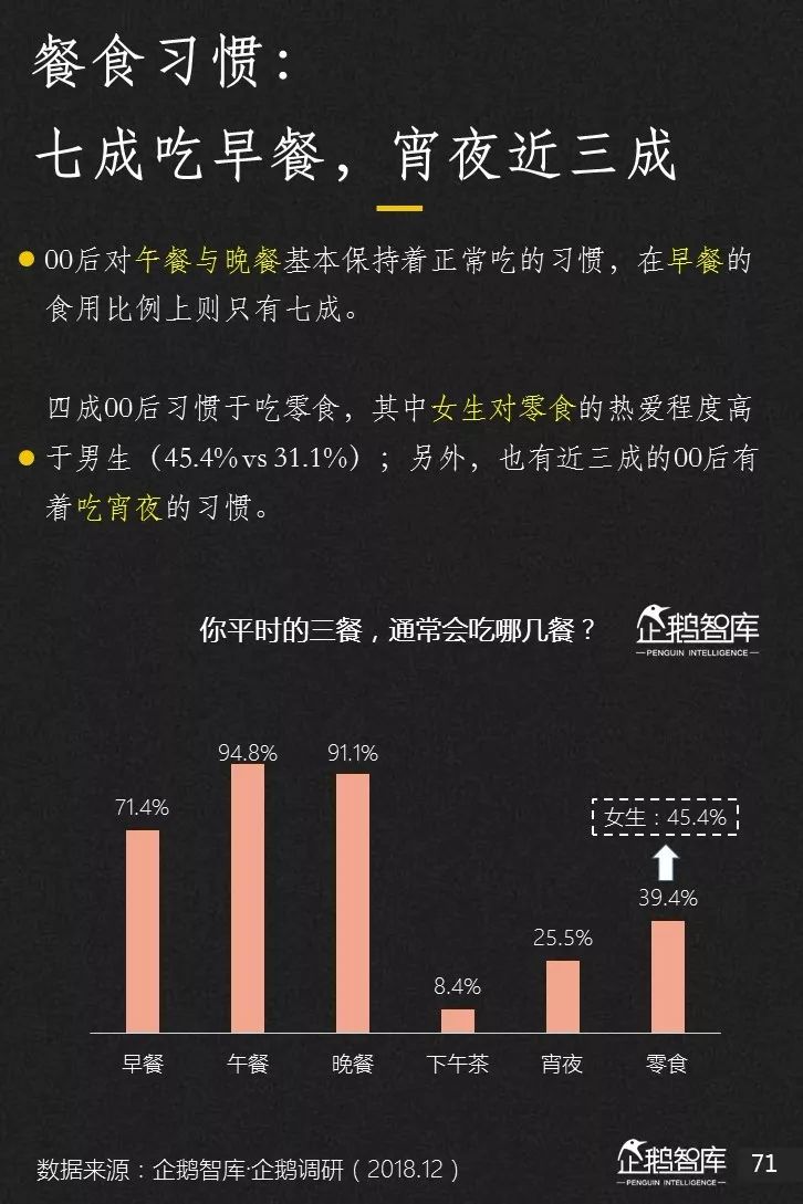 企鹅智库发布《2019-2020中国互联网趋势报告》 企鹅智库发布《2019-2020中国互联网趋势报告》