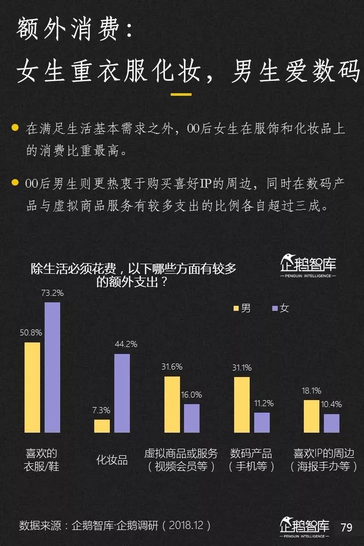企鹅智库发布《2019-2020中国互联网趋势报告》 企鹅智库发布《2019-2020中国互联网趋势报告》