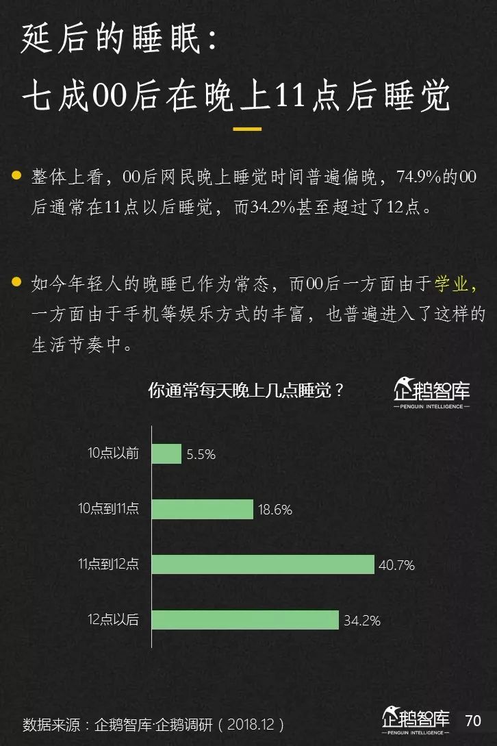 企鹅智库发布《2019-2020中国互联网趋势报告》 企鹅智库发布《2019-2020中国互联网趋势报告》