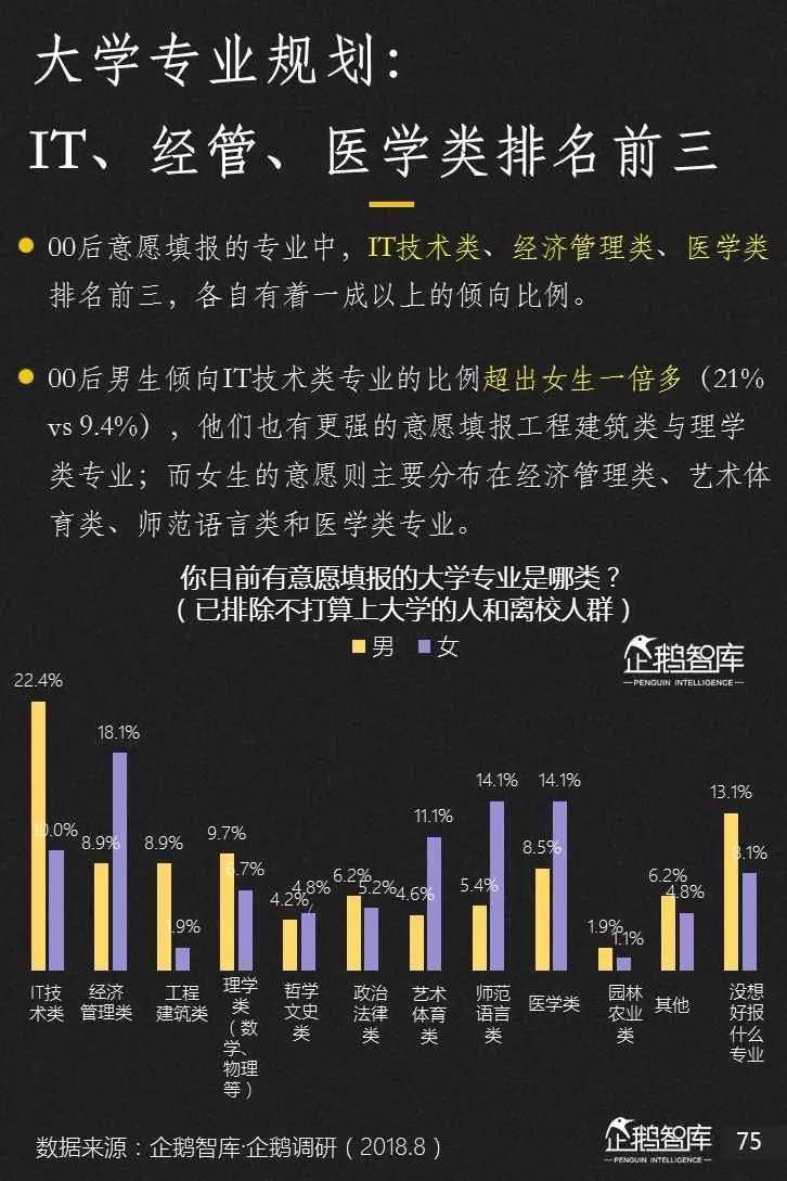企鹅智库发布《2019-2020中国互联网趋势报告》 企鹅智库发布《2019-2020中国互联网趋势报告》