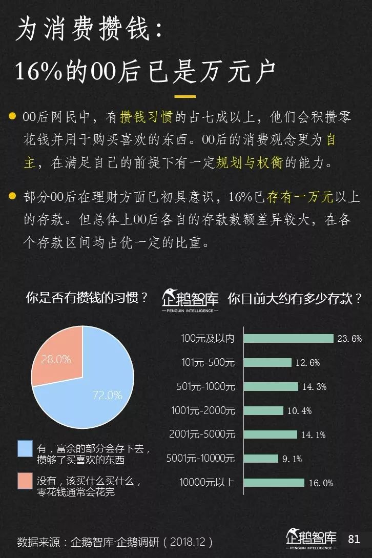 企鹅智库发布《2019-2020中国互联网趋势报告》 企鹅智库发布《2019-2020中国互联网趋势报告》