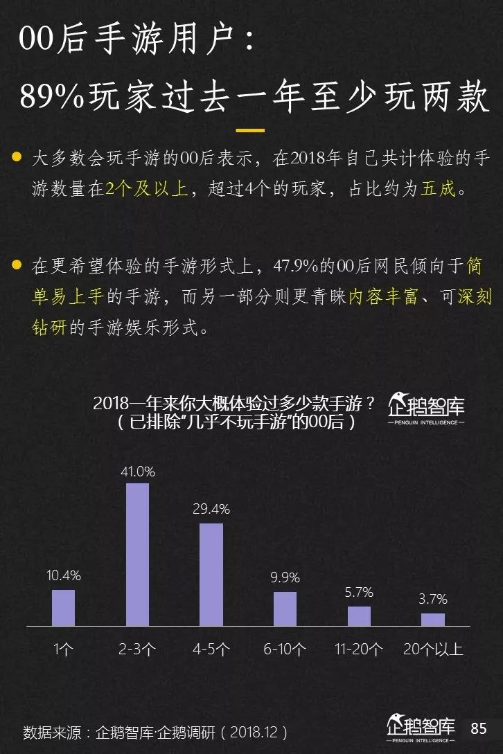 企鹅智库发布《2019-2020中国互联网趋势报告》 企鹅智库发布《2019-2020中国互联网趋势报告》