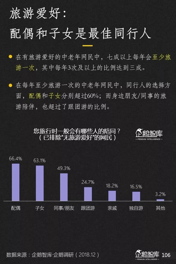 企鹅智库发布《2019-2020中国互联网趋势报告》 企鹅智库发布《2019-2020中国互联网趋势报告》