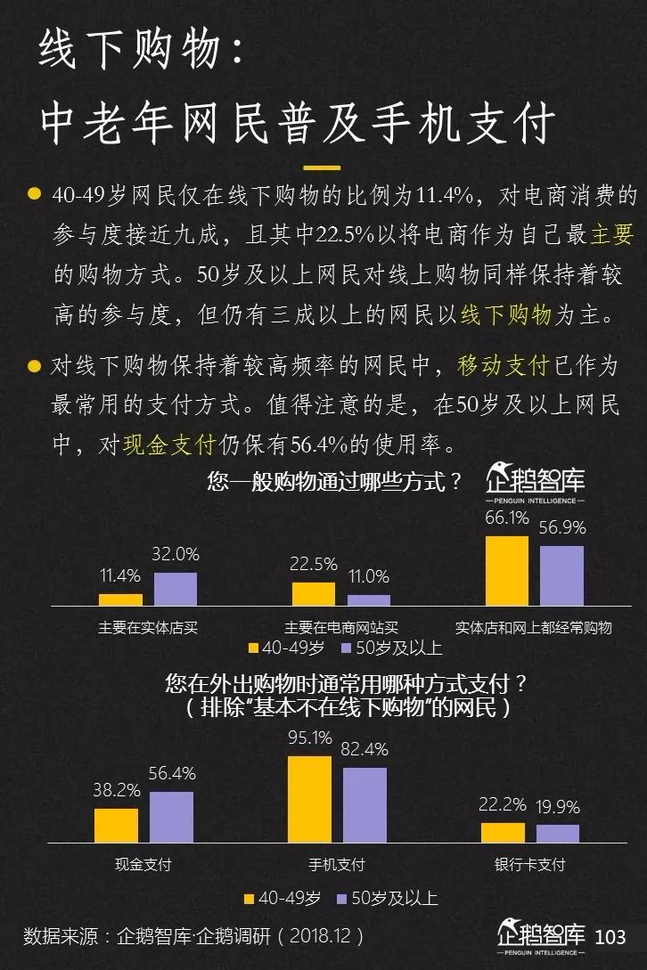 企鹅智库发布《2019-2020中国互联网趋势报告》 企鹅智库发布《2019-2020中国互联网趋势报告》