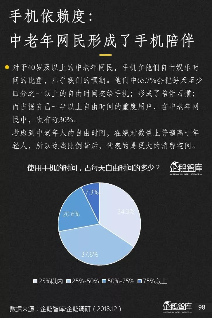 企鹅智库发布《2019-2020中国互联网趋势报告》 企鹅智库发布《2019-2020中国互联网趋势报告》