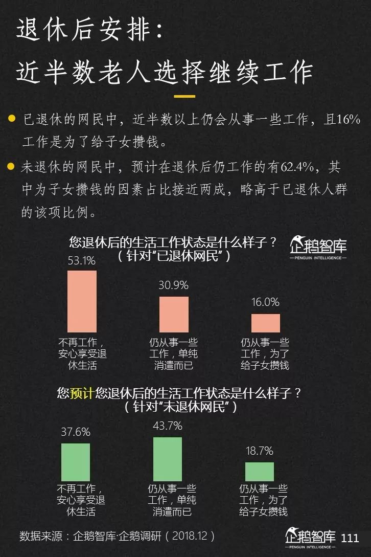 企鹅智库发布《2019-2020中国互联网趋势报告》 企鹅智库发布《2019-2020中国互联网趋势报告》
