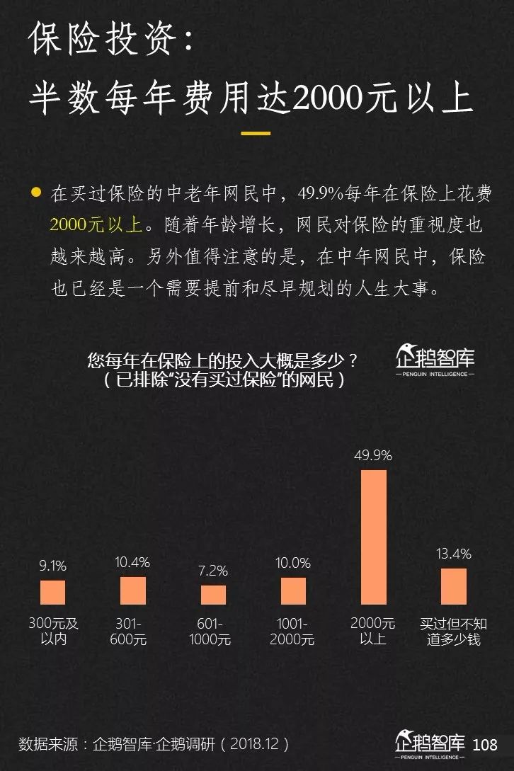 企鹅智库发布《2019-2020中国互联网趋势报告》 企鹅智库发布《2019-2020中国互联网趋势报告》