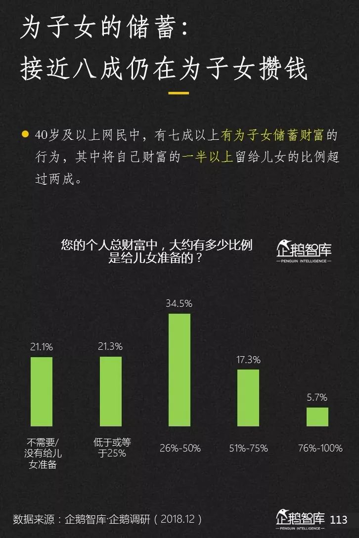 企鹅智库发布《2019-2020中国互联网趋势报告》 企鹅智库发布《2019-2020中国互联网趋势报告》