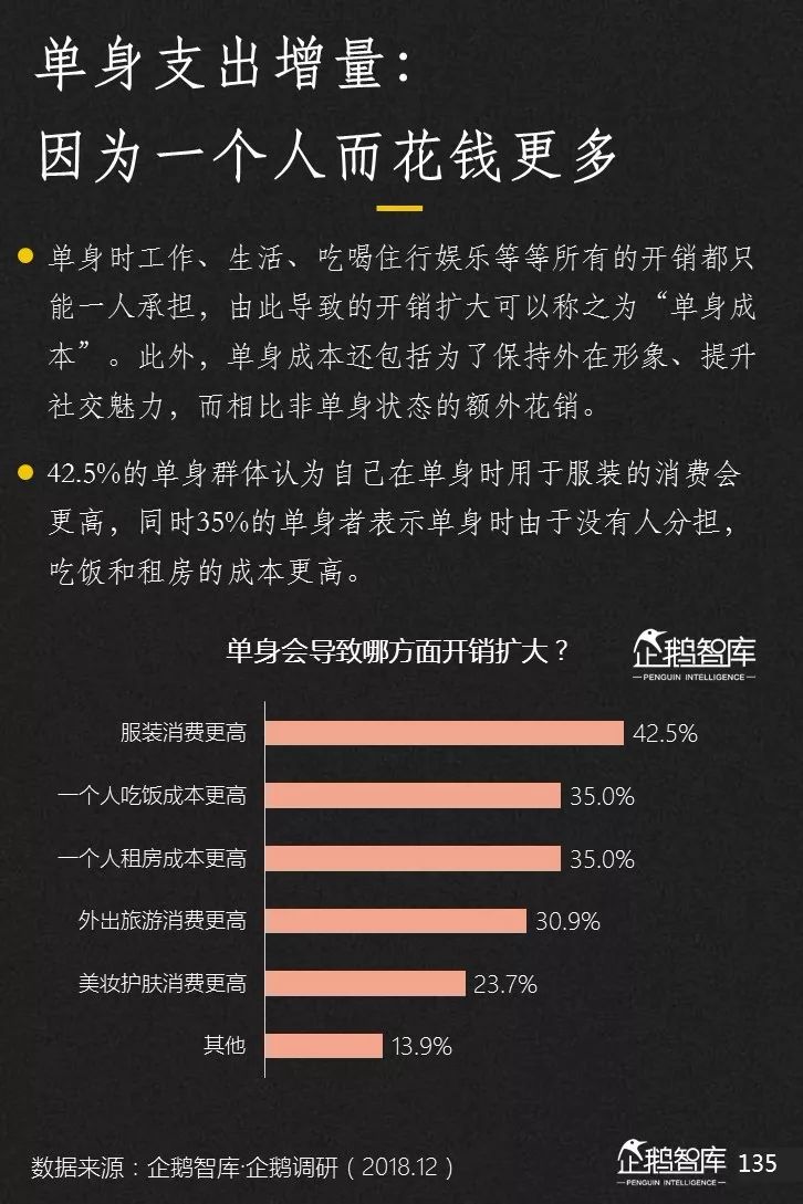 企鹅智库发布《2019-2020中国互联网趋势报告》 企鹅智库发布《2019-2020中国互联网趋势报告》