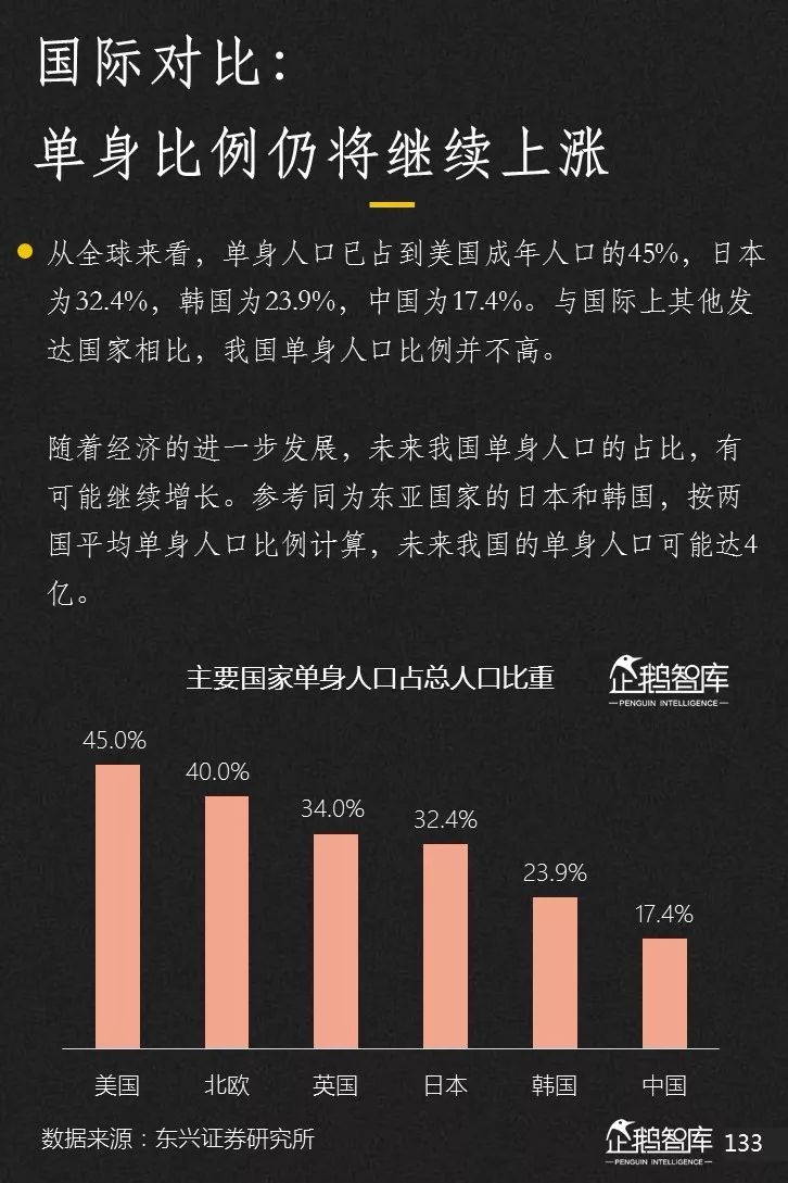 企鹅智库发布《2019-2020中国互联网趋势报告》 企鹅智库发布《2019-2020中国互联网趋势报告》
