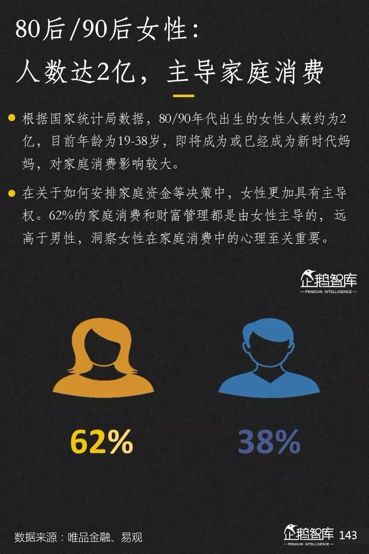 企鹅智库发布《2019-2020中国互联网趋势报告》 企鹅智库发布《2019-2020中国互联网趋势报告》