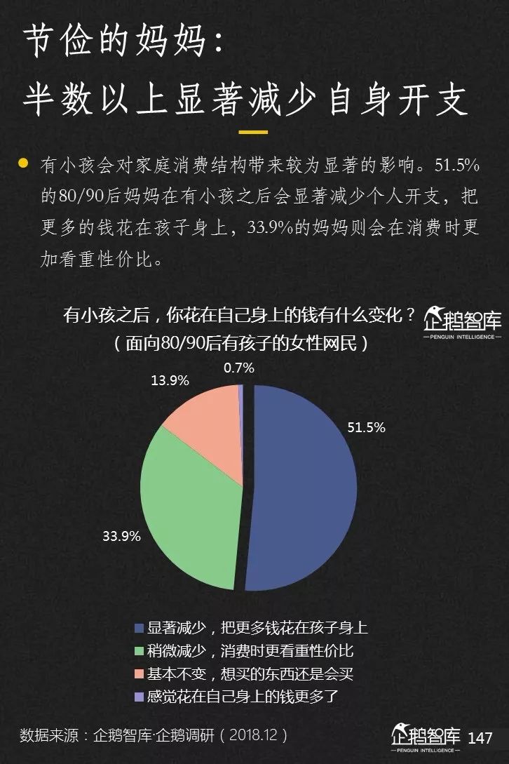 企鹅智库发布《2019-2020中国互联网趋势报告》 企鹅智库发布《2019-2020中国互联网趋势报告》