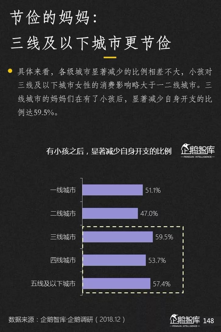 企鹅智库发布《2019-2020中国互联网趋势报告》 企鹅智库发布《2019-2020中国互联网趋势报告》