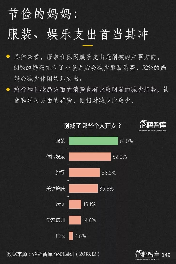 企鹅智库发布《2019-2020中国互联网趋势报告》 企鹅智库发布《2019-2020中国互联网趋势报告》