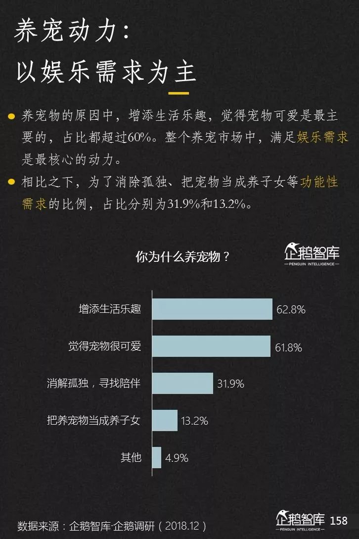 企鹅智库发布《2019-2020中国互联网趋势报告》 企鹅智库发布《2019-2020中国互联网趋势报告》