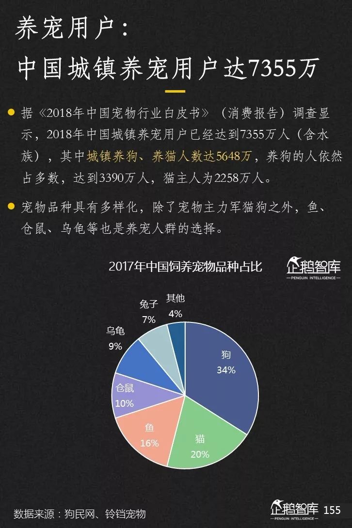 企鹅智库发布《2019-2020中国互联网趋势报告》 企鹅智库发布《2019-2020中国互联网趋势报告》